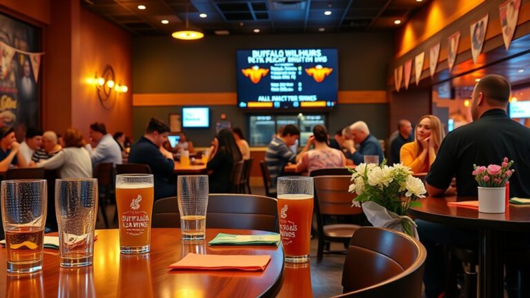 buffalo wild wings easter hours